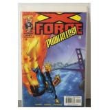 Vintage Marvel Comic