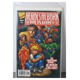 Vintage Marvel Comic