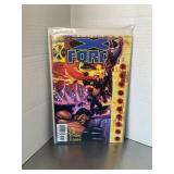 Vintage Marvel Comic