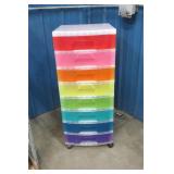 REALLY USEFUL BOXES - 8 Drawer Rolling Cart ...