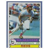 1979 Topps #20 Joe Morgan Cincinnati Reds