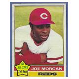Nice 1976 Topps #420 Joe Morgan Cincinnati Reds