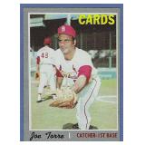 Sharp 1970 Topps #190 Joe Torre St Louis Cardinals