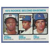 1973 Topps High #609 Dave Lopes RC LA Dodgers