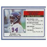 Sharp 1983 Topps #28 Walter Payton Team Ldr Bears
