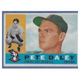 High Grade 1960 Topps #108 Pete Daley KC Athletics