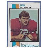 1973 Topps #322 Dan Dierdorf RC St Louis Cardinals