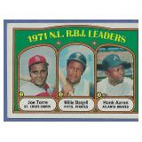 1972 Topps #87 RBI Ldrs Hank Aaron Willie Stargell