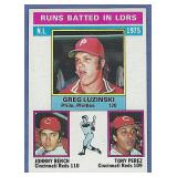 1976 Topps #195 RBI Ldrs Johnny Bench Tony Perez