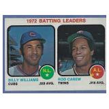 1973 Topps #61 Batting Ldrs Carew Billy Williams