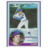 Sharp 1983 Topps #83 Ryne Sandberg RC Chicago Cubs