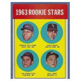 Sharp 1963 Topps #324 1963 Rookie Stars