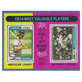 Sharp 1975 Topps #212 1974 MVPs Garvey Burroughs