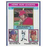 Sharp 1976 Topps #193 HR Leaders Mike Schmidt