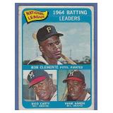 1965 Topps #2 Batting Ldrs Roberto Clemente Aaron