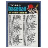 1971 Topps #206 3rd Series Checklist UNCHECKED