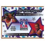 2004-05 Topps All-Star Support #AS-BF Kobe Bryant