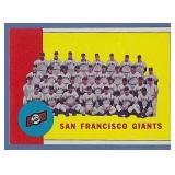Sharp 1963 Topps #417 SF Giants Team Card