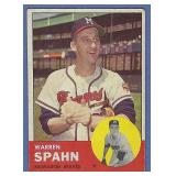1963 Topps #320 Warren Spahn Milwaukee Braves