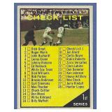 1961 Topps #17 1st Series Checklist