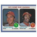 1973 Topps #62 HR Leaders Johnny Bench Dick Allen
