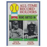 1979 Topps #412 All Time RBI Leaders Hank Aaron