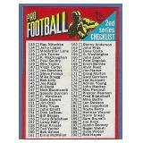 1971 Topps #106 2nd Series Checklist UNCHECKED