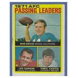 1972 Topps #3 Passing Ldrs Bob Griese Len Dawson