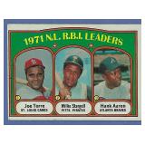 1972 Topps #87 RBI Ldrs Hank Aaron Stargell Torre
