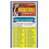 1970-71 Topps #101 NBA Checklist #2 UNCHECKED