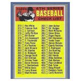 1970 Topps #343 4th Series Checklist UNCHECKED