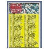 1970 Topps #132 Series 2 Checklist UNCHECKED