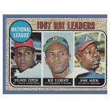 1968 Topps #3 RBI Ldrs Roberto Clemente Hank Aaron