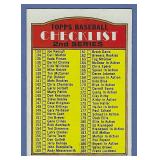 1972 Topps #103 2nd Series Checklist UNCHECKED