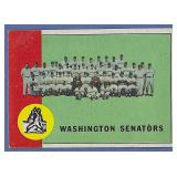 1963 Topps #131 Washington Senators Team Card