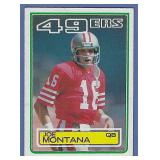 1983 Topps #169 Joe Montana San Francisco 49ers
