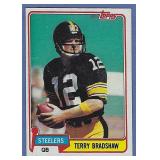 Sharp 1981 Topps #375 Terry Bradshaw Steelers