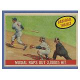 Sharp 1959 Topps #470 Stan Musial Baseball Thrills