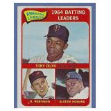 1965 Topps 1 Batting Ldrs Brooks Robinson Oliva