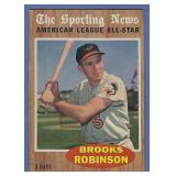 Sharp 1962 Topps #468 Brooks Robinson AS Orioles