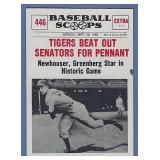 High Grade 1961 Nu Card Scoops #446 Hal Newhouser