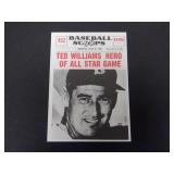 SHARP 1961 NU SCOOPS TED WILLIAMS #452
