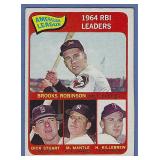 1965 Topps #5 RBI Leaders MICKEY MANTLE