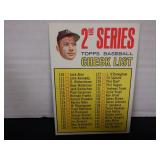 1967 TOPPS 2ND SERIES CHECKLIST MICKEY MANTLE #103