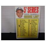 1967 TOPPS 5TH SERIES CHECKLIST ROBERTO CLEMENTE