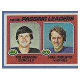 1976 Topps #201 Passing Leaders FRAN TARKENTON