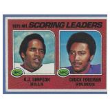 1976 Topps #204 Scoring Leaders OJ SIMPSON Bills