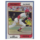 Sharp 1974 Topps #85 JOE MORGAN Cincinnati Reds