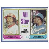 Sharp 1974 Topps #332 HANK AARON AS First Basemen