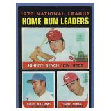 1971 Topps #66 HR Ldrs JOHNNY BENCH TONY PEREZ